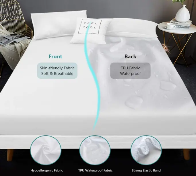 Bedspreads  (3)